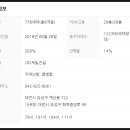 계산동오투그란데리빙포레아파트 네이버블로그