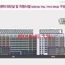제이랜드건설(주) - 시흥시 | 제이랜드건설(주)
