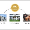 골든캐슬 쇼룸 이미지