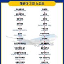 양운초등학교 앞 이미지