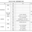 박종훈법률사무소 - 서초구 서초중앙로 149-12 | 박종훈법률사무소