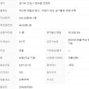 삼성전원공인중개사사무소 이미지