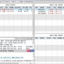 크라운이앤씨