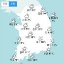 [내일 날씨] 기온 올라 포근…늦은 오후엔 서울ㆍ경기 비 또는 눈 (+날씨온도) 이미지