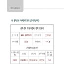 주식회사 디엘에프 이미지