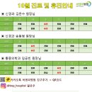 비엔피병원 이미지