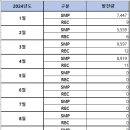 경남태양광발전소 이미지