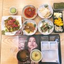 골드 참치 | 강동 길동 무한리필 참치회 맛집 골드참치 재방문 후기