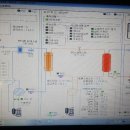 선유동2로 이미지