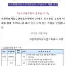 서울시농수산식품공사 채용 / 서울시농수산식품공사 신입사원 채용 (~12/28) 이미지