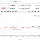 흥국밧데리 이미지