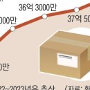 주주익스프레스 이미지