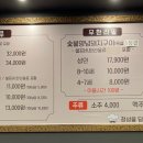 통통숯불돼지 이미지