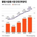 ●매경이 전하는 세상의 지식 (매-세-지, 11월 10일) 이미지