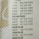 점프볼 8월호 매드니스 후기 이벤트 당첨 선물 이미지