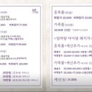 1인세신샵 목간 이미지