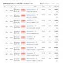 비산삼성래미안 이미지