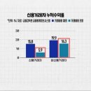 디아이메디컬 이미지