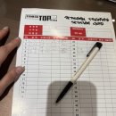 4881 | 강남역 헬스장 MK휘트니스 24시간 운동 가능한 곳 일일권 가격부터 PT 후기까지