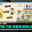 노동보건지소 이미지
