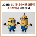 2021년 3D 애니메이션 모델링 소프트웨어 기업 순위 https://bit.ly/3FmWpo9 이미지