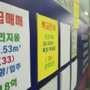 강남아파트.. 다시못올 기회?매도/매수/투자.. 어떻게~? "3억~4억 내린 지금이 강남 입성 기회"..다시 꿈틀대는 강남 집값 이미지