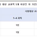 [시험성적] 2023학년도 2학기 출석수업대체시험 및 기말시험 시험일시 등 신청방법 안내 이미지