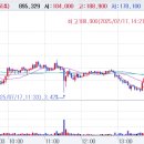 유한물산 이미지