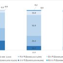 누리헬스케어 이미지