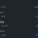 소비자닷컴 이미지