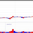 한일레미콘(주) 이미지