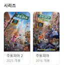 진보식품 | 관심사ㅣ2025. 12. 「주토피아 2」 관람 후기🎬 (스포 있음 )