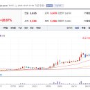 (주)성운파마코피아 이미지