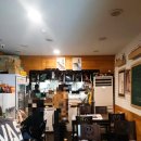 스시오지상