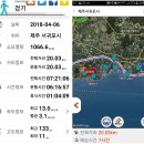 월평펌프장 | 제주 올레길 8코스 걷기. 월평~ 대평 올레
