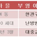 공작부영아파트 304동 앞 이미지