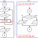 모든출력
