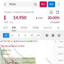 (주)한빛바이오 이미지