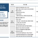 2021-02-0012 - 화성시 만세구 | 2021-02-0012