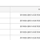 약대매표소