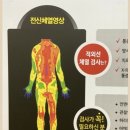 바른맥한의원/부산/화명/약침/한약/녹용/허리/치료/두통/추천