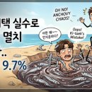 26500-73-13-001 | 💵간추린 오후 🎭연예계픽 뉴스맛집 08.17.월