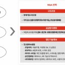 M&A 이미지