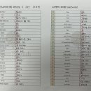 잉글리쉬헌터스영어학원