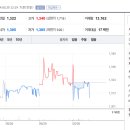 삼육사로27 이미지