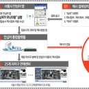안심택시 이미지