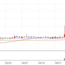 한창테크 이미지