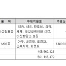 유니드에너지 이미지