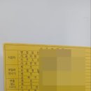 쌍용가스 이미지