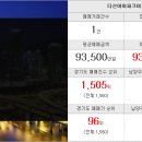 반도하늘공인중개사사무소 이미지